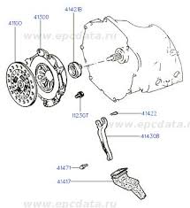DÖNÜŞ KISKACI STAREX/H100 KMY 41415-4A000-HMC
